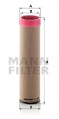 MANN-FILTER - CF 1140/2 FILTRU AER SECUNDAR - MANN-FILTER