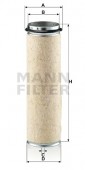 MANN-FILTER - CF 1200 FILTRU AER SECUNDAR - MANN-FILTER