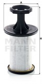 MANN-FILTER - LC 5005 X FILTRU AER VENTILATIE - MANN-FILTER