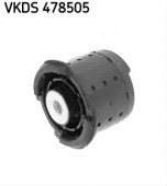 SKF - VKDS 478505 CORP AX SKF