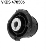 SKF - VKDS 478506 CORP AX SKF