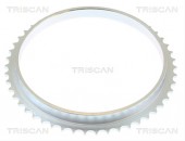 TRISCAN - INEL SENZOR ABS