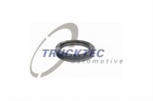 TRUCKTEC AUTOMOTIVE - SIMERING, ARBORE COTIT